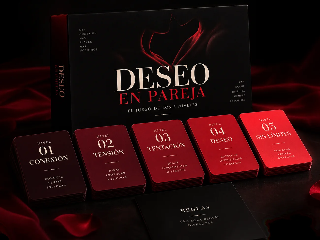 Caja de Deseo en Pareja con los cinco mazos de nivel y la carta de reglas